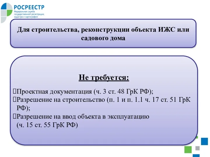 Для строительства, реконструкции объекта ИЖС или садового дома Не требуется: Проектная