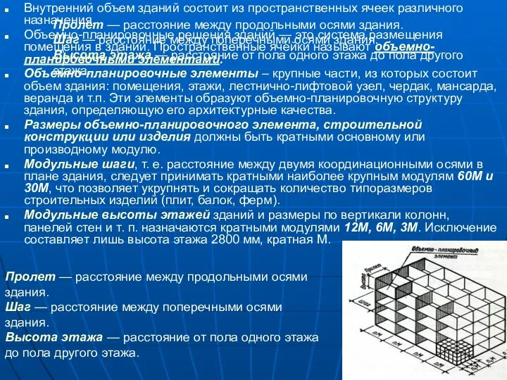 Пролет — расстояние между продольными осями здания. Шаг — расстояние между