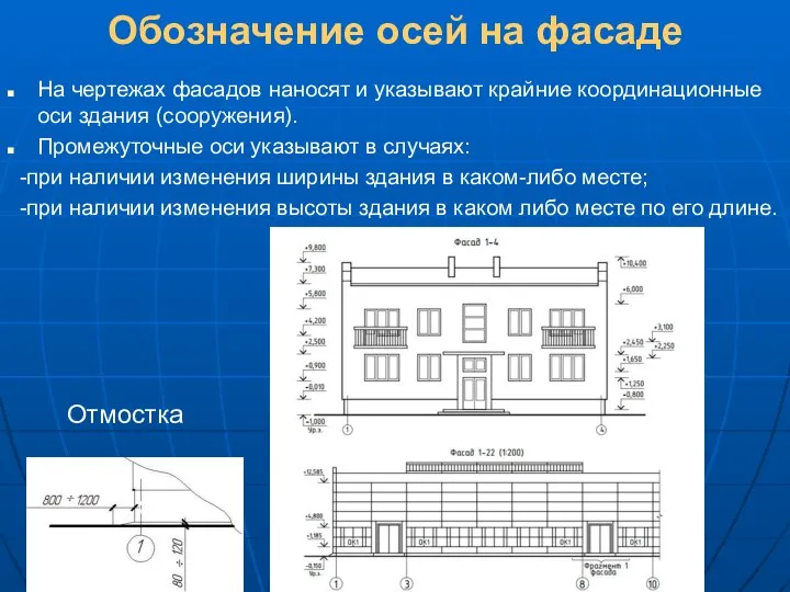 Обозначение осей на фасаде На чертежах фасадов наносят и указывают крайние