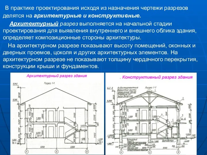 В практике проектирования исходя из назначения чертежи разрезов делятся на архитектурные