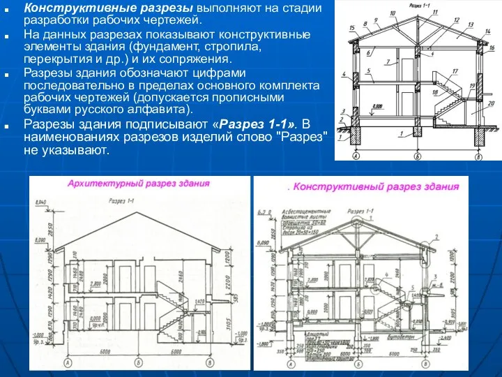 Конструктивные разрезы выполняют на стадии разработки рабочих чертежей. На данных разрезах