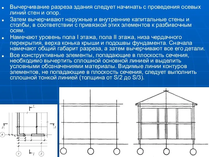 Вычерчивание разреза здания следует начинать с проведения осевых линий стен и