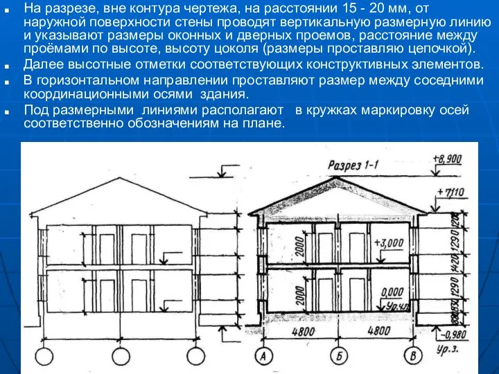 На разрезе, вне контура чертежа, на расстоянии 15 - 20 мм,