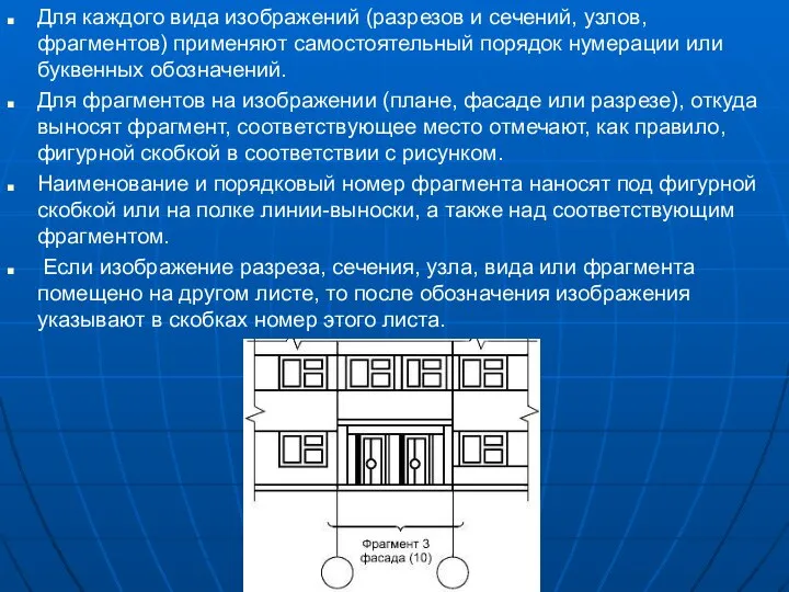 Для каждого вида изображений (разрезов и сечений, узлов, фрагментов) применяют самостоятельный