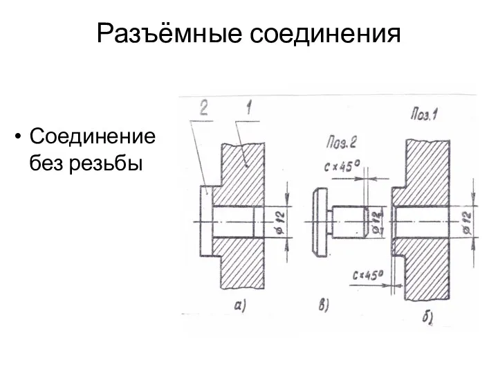 Разъёмные соединения Соединение без резьбы