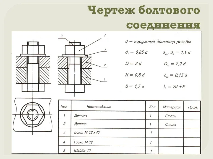 Чертеж болтового соединения