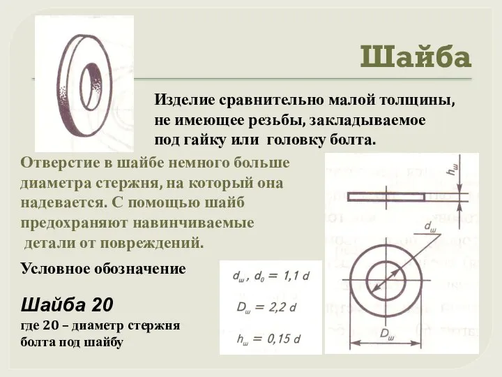 Шайба Изделие сравнительно малой толщины, не имеющее резьбы, закладываемое под гайку