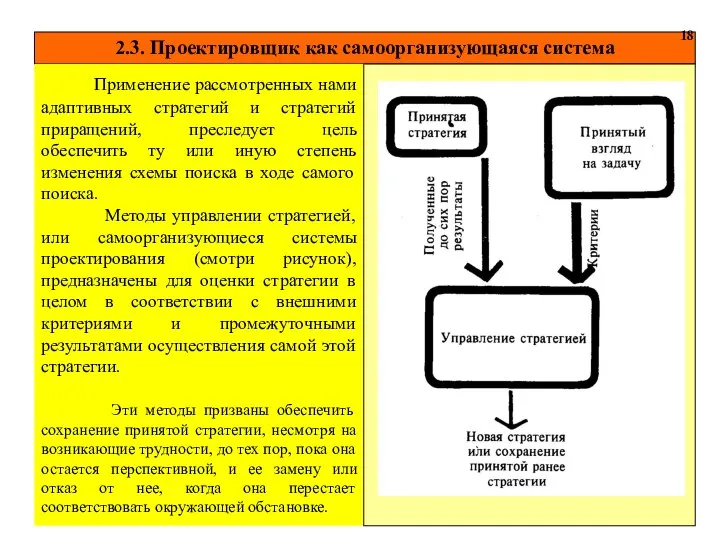 2.3. Проектировщик как самоорганизующаяся система 18 Применение рассмотренных нами адаптивных стратегий