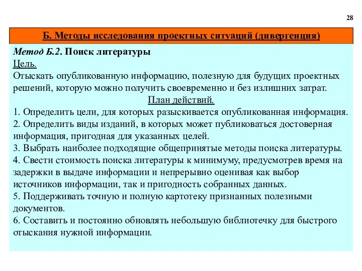 Б. Методы исследования проектных ситуаций (дивергенция) 28 Метод Б.2. Поиск литературы