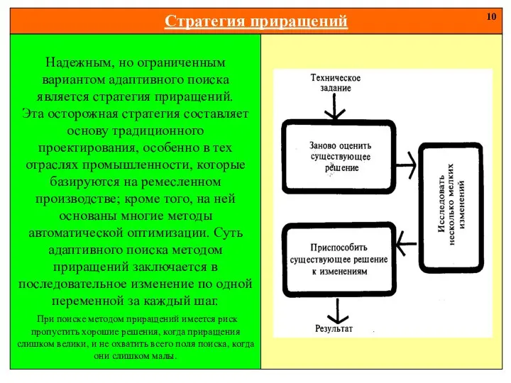 Стратегия приращений 10 Надежным, но ограниченным вариантом адаптивного поиска является стратегия