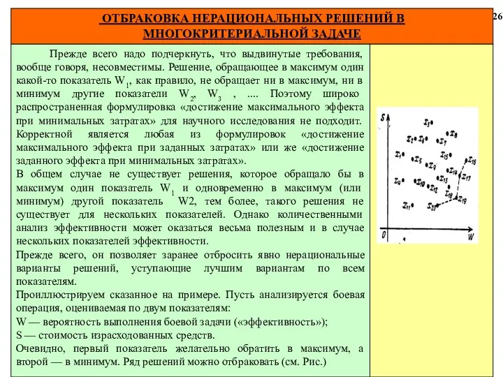 ОТБРАКОВКА НЕРАЦИОНАЛЬНЫХ РЕШЕНИЙ В МНОГОКРИТЕРИАЛЬНОЙ ЗАДАЧЕ 26 Прежде всего надо подчеркнуть,