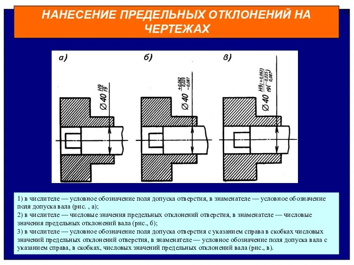 НАНЕСЕНИЕ ПРЕДЕЛЬНЫХ ОТКЛОНЕНИЙ НА ЧЕРТЕЖАХ 21 1) в числителе — условное