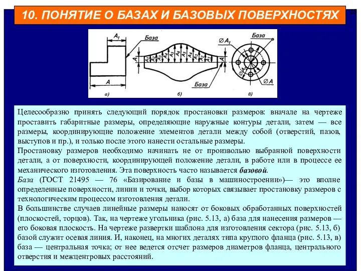 10. ПОНЯТИЕ О БАЗАХ И БАЗОВЫХ ПОВЕРХНОСТЯХ 25 Целесообразно принять следующий