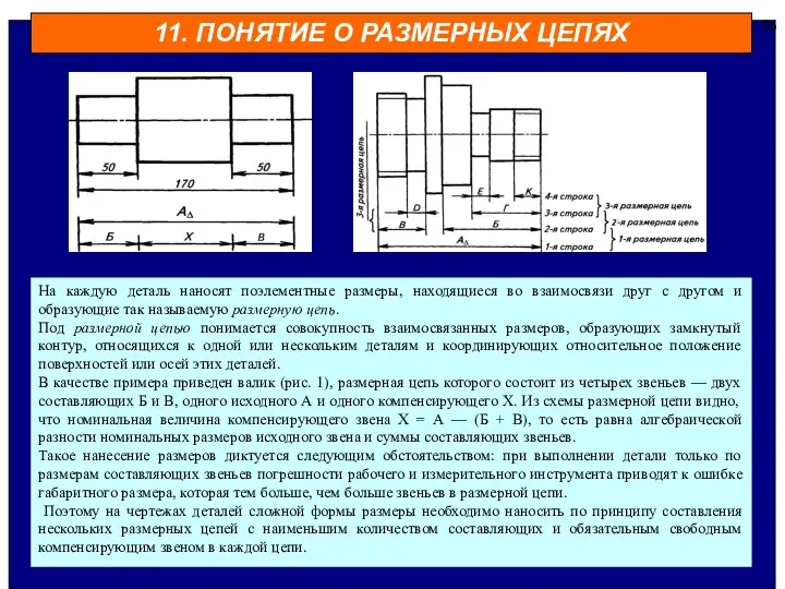 11. ПОНЯТИЕ О РАЗМЕРНЫХ ЦЕПЯХ 26 На каждую деталь наносят поэлементные