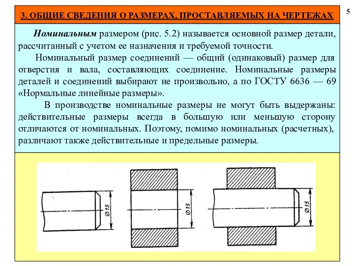 3. ОБЩИЕ СВЕДЕНИЯ О РАЗМЕРАХ, ПРОСТАВЛЯЕМЫХ НА ЧЕРТЕЖАХ 5 Номинальным размером