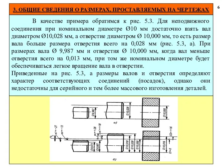 3. ОБЩИЕ СВЕДЕНИЯ О РАЗМЕРАХ, ПРОСТАВЛЯЕМЫХ НА ЧЕРТЕЖАХ 6 В качестве