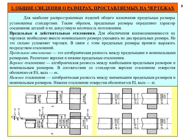 3. ОБЩИЕ СВЕДЕНИЯ О РАЗМЕРАХ, ПРОСТАВЛЯЕМЫХ НА ЧЕРТЕЖАХ 8 Для наиболее