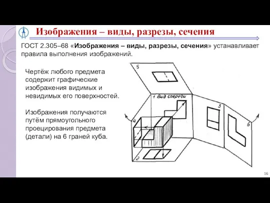 Изображения – виды, разрезы, сечения Чертёж любого предмета содержит графические изображения