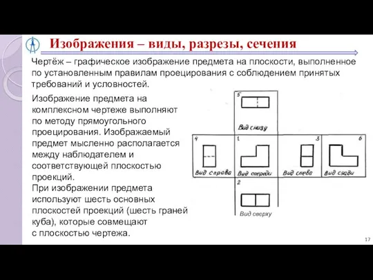 Изображения – виды, разрезы, сечения Чертёж – графическое изображение предмета на