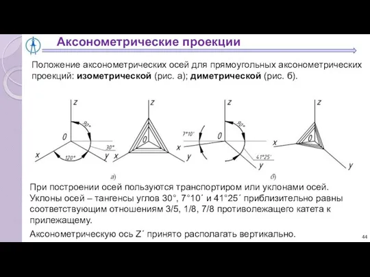 Аксонометрические проекции Положение аксонометрических осей для прямоугольных аксонометрических проекций: изометрической (рис.