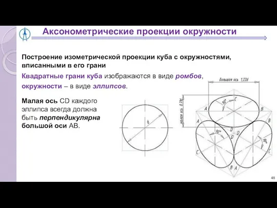 Построение изометрической проекции куба с окружностями, вписанными в его грани Квадратные