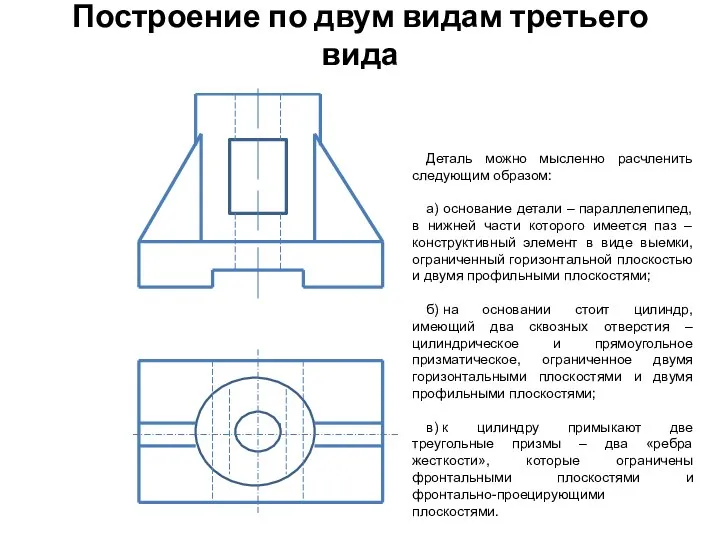 Построение по двум видам третьего вида Деталь можно мысленно расчленить следующим