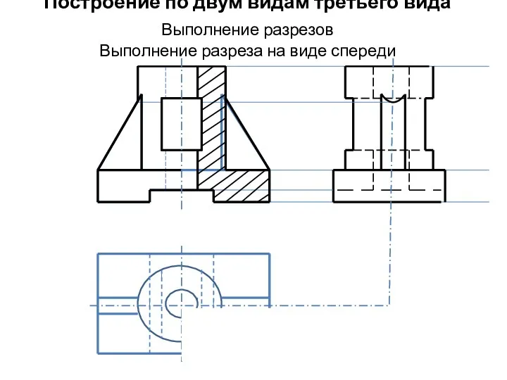 Построение по двум видам третьего вида Выполнение разрезов Выполнение разреза на виде спереди