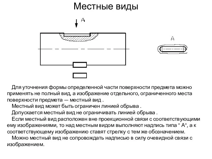 Местные виды Для уточнения формы определенной части поверхности предмета можно применять