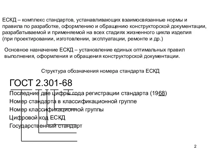 Структура обозначения номера стандарта ЕСКД ГОСТ 2.301-68 Последние две цифры года