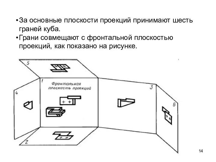 За основные плоскости проекций принимают шесть граней куба. Грани совмещают с