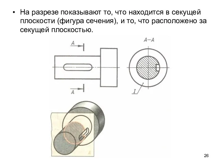 На разрезе показывают то, что находится в секущей плоскости (фигура сечения),