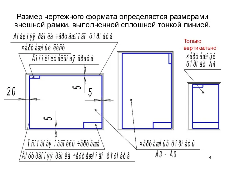 Размер чертежного формата определяется размерами внешней рамки, выполненной сплошной тонкой линией. Только вертикально