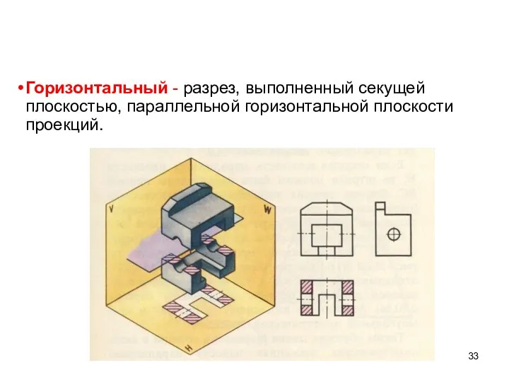 Горизонтальный - разрез, выполненный секущей плоскостью, параллельной горизонтальной плоскости проекций.