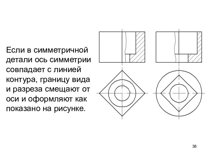 Если в симметричной детали ось симметрии совпадает с линией контура, границу