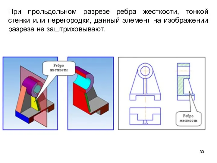 При прольдольном разрезе ребра жесткости, тонкой стенки или перегородки, данный элемент на изображении разреза не заштриховывают.