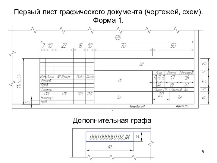 Первый лист графического документа (чертежей, схем). Форма 1. Дополнительная графа