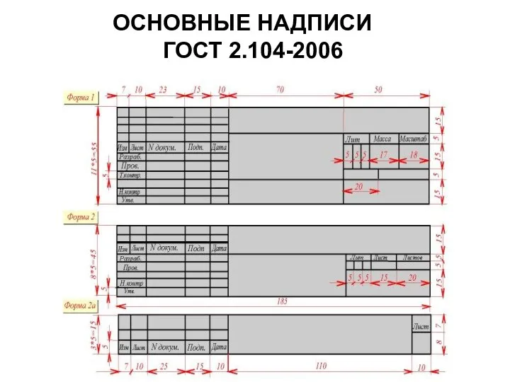 ОСHОВHЫЕ HАДПИСИ ГОСТ 2.104-2006