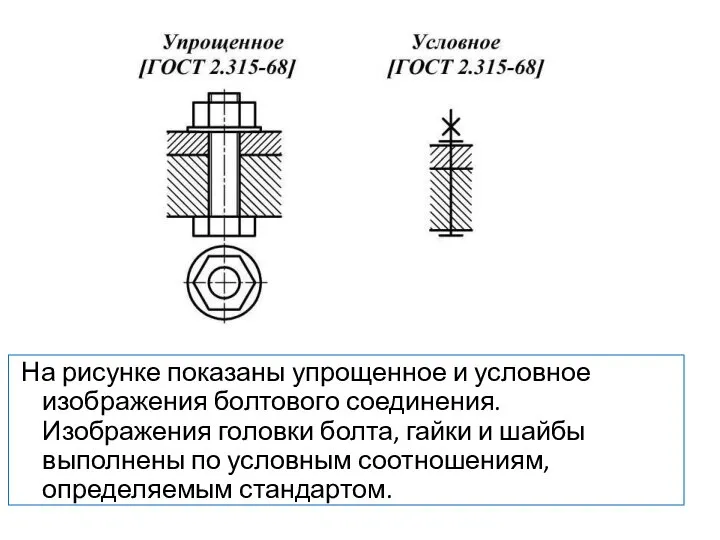 На рисунке показаны упрощенное и условное изображения болтового соединения. Изображения головки