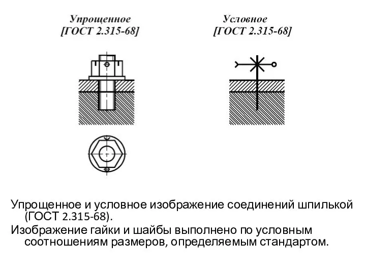 Упрощенное и условное изображение соединений шпилькой (ГОСТ 2.315-68). Изображение гайки и