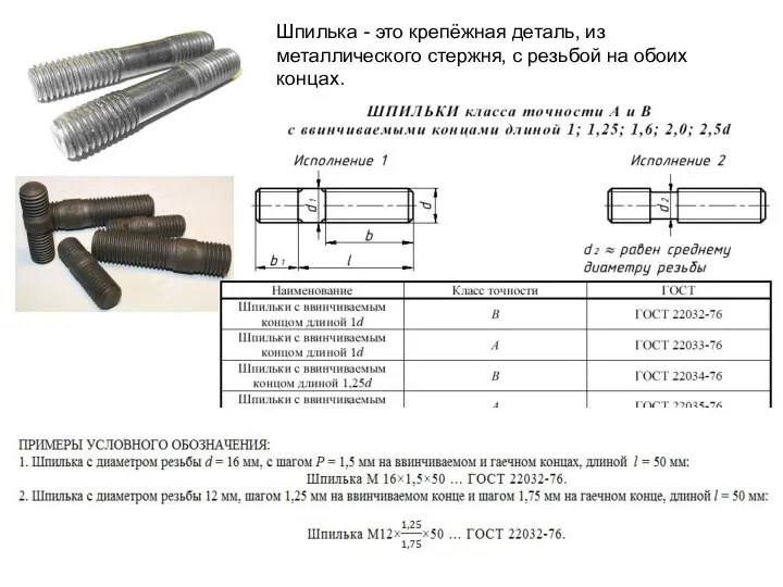 Шпилька - это крепёжная деталь, из металлического стержня, с резьбой на обоих концах.