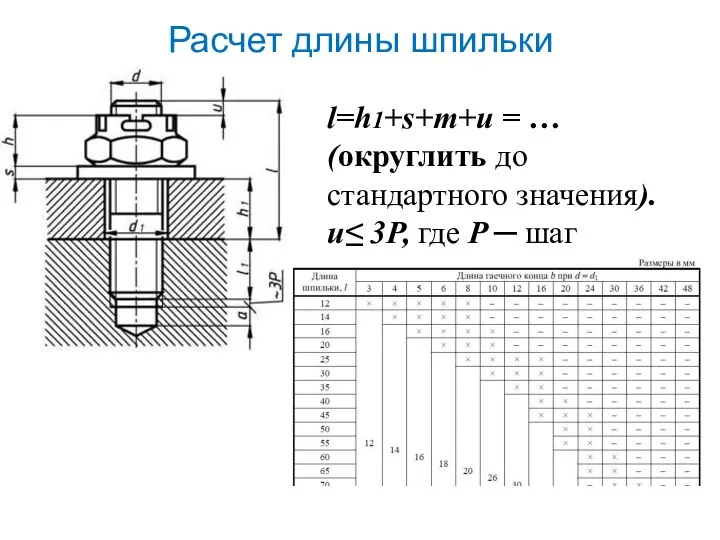 Расчет длины шпильки l=h1+s+m+u = … (округлить до стандартного значения). u≤