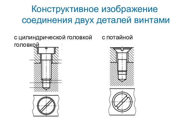 Конструктивное изображение соединения двух деталей винтами с цилиндрической головкой с потайной головкой