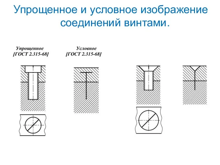 Упрощенное и условное изображение соединений винтами.