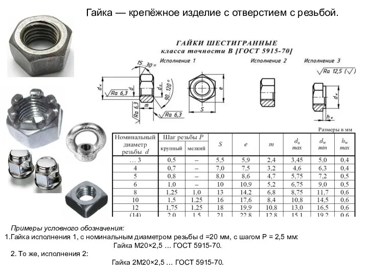 Примеры условного обозначения: Гайка исполнения 1, с номинальным диаметром резьбы d