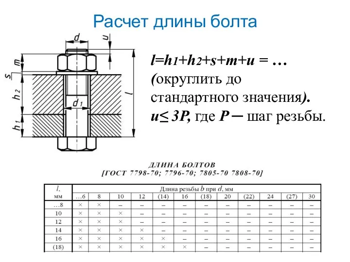 Расчет длины болта l=h1+h2+s+m+u = … (округлить до стандартного значения). u≤