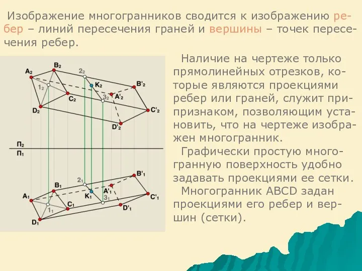 Изображение многогранников сводится к изображению ре- бер – линий пересечения граней