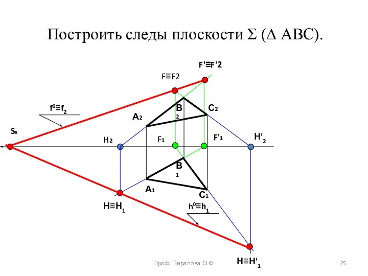 Построить следы плоскости Σ (∆ АВС). А1 А2 В2 В1 С2