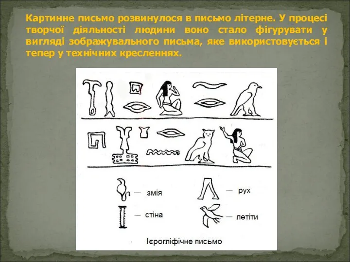 Картинне письмо розвинулося в письмо літерне. У процесі творчої діяльності людини