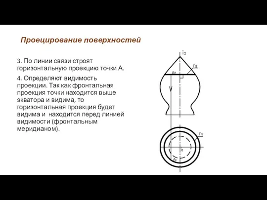 Проецирование поверхностей 3. По линии связи строят горизонтальную проекцию точки А.