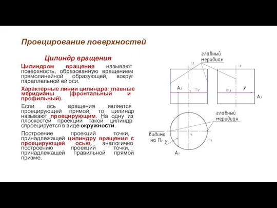 Проецирование поверхностей Цилиндр вращения Цилиндром вращения называют поверхность, образованную вращением прямолинейной